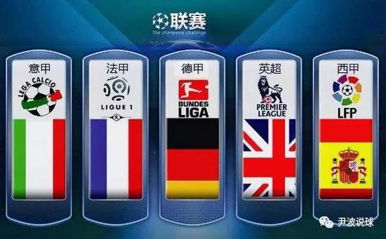 他是后防的