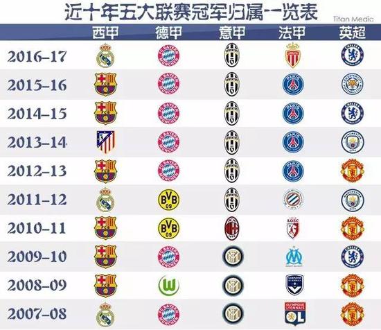 比锡红牛的